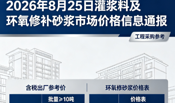 莺歌海镇2026年8月25日灌浆料及环氧修补砂浆市场价格信息通报